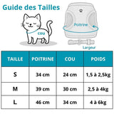 Harnais Chat Sécurisé & Confort | Catsecur™